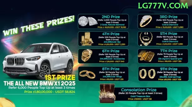 Tecnologia da plataforma - pk